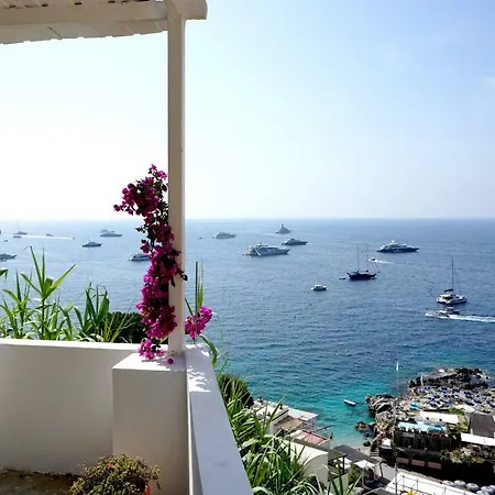 La Finestra Sui Faraglioni *